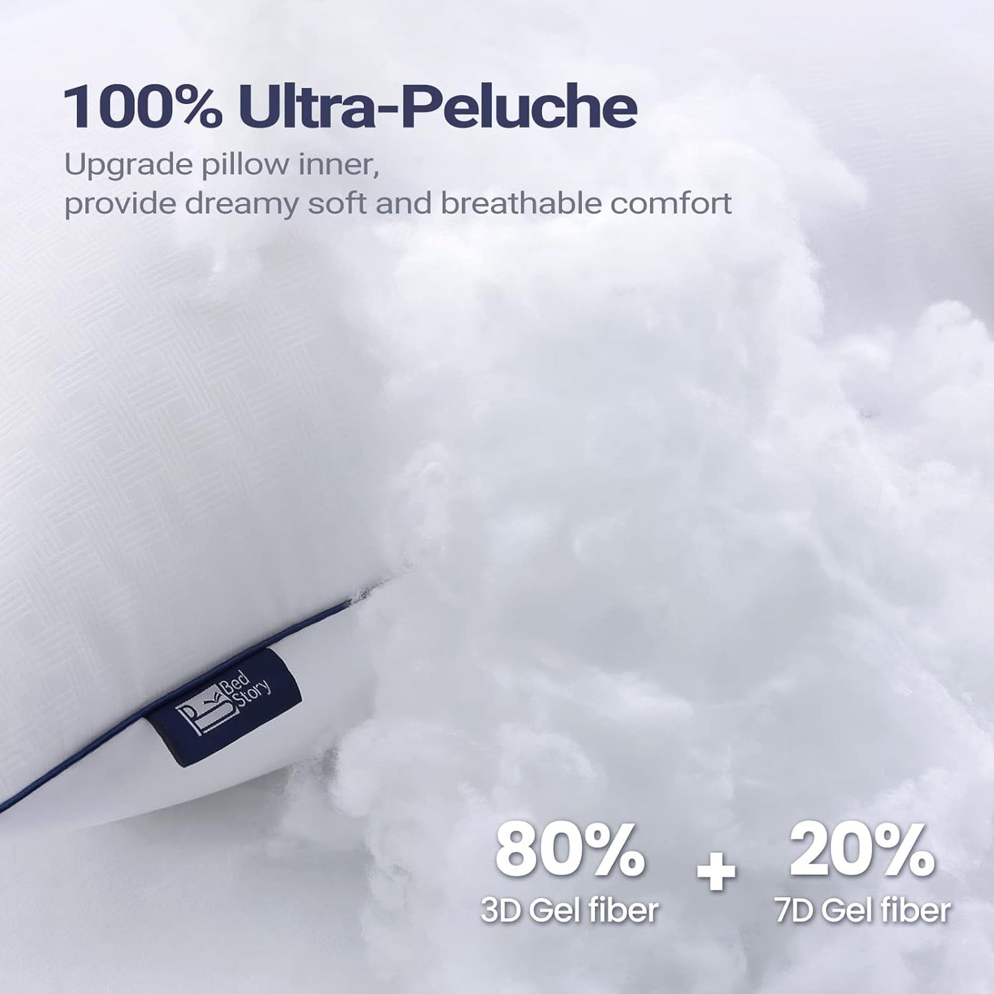 Luxury Hotel Pillows (1 Pack) - 100% Hypoallergenic Ultra Soft Microfibre Filling (50x75cm)